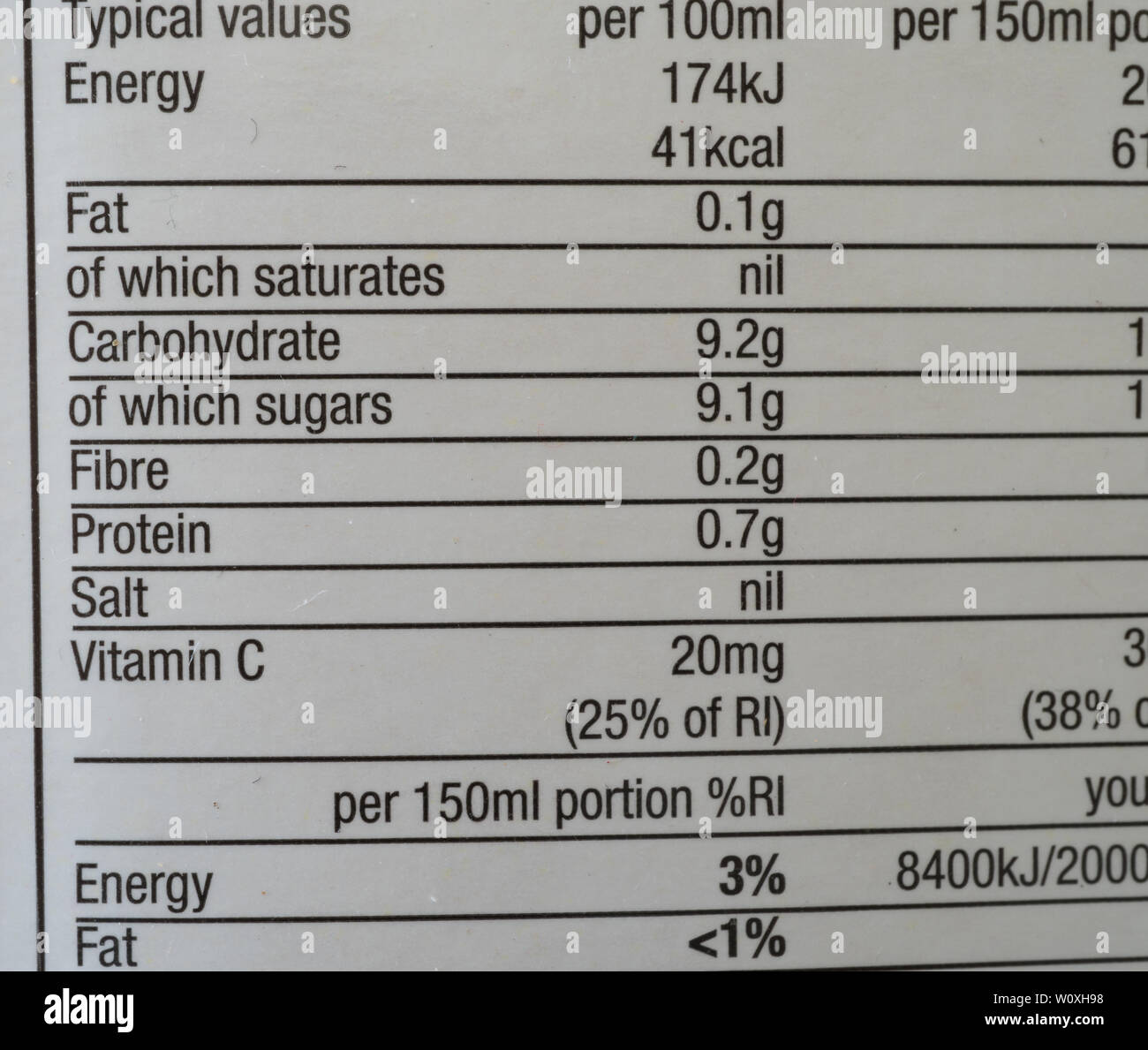 Nutrizione informazioni sul pacchetto di cibo. Regno Unito Foto Stock