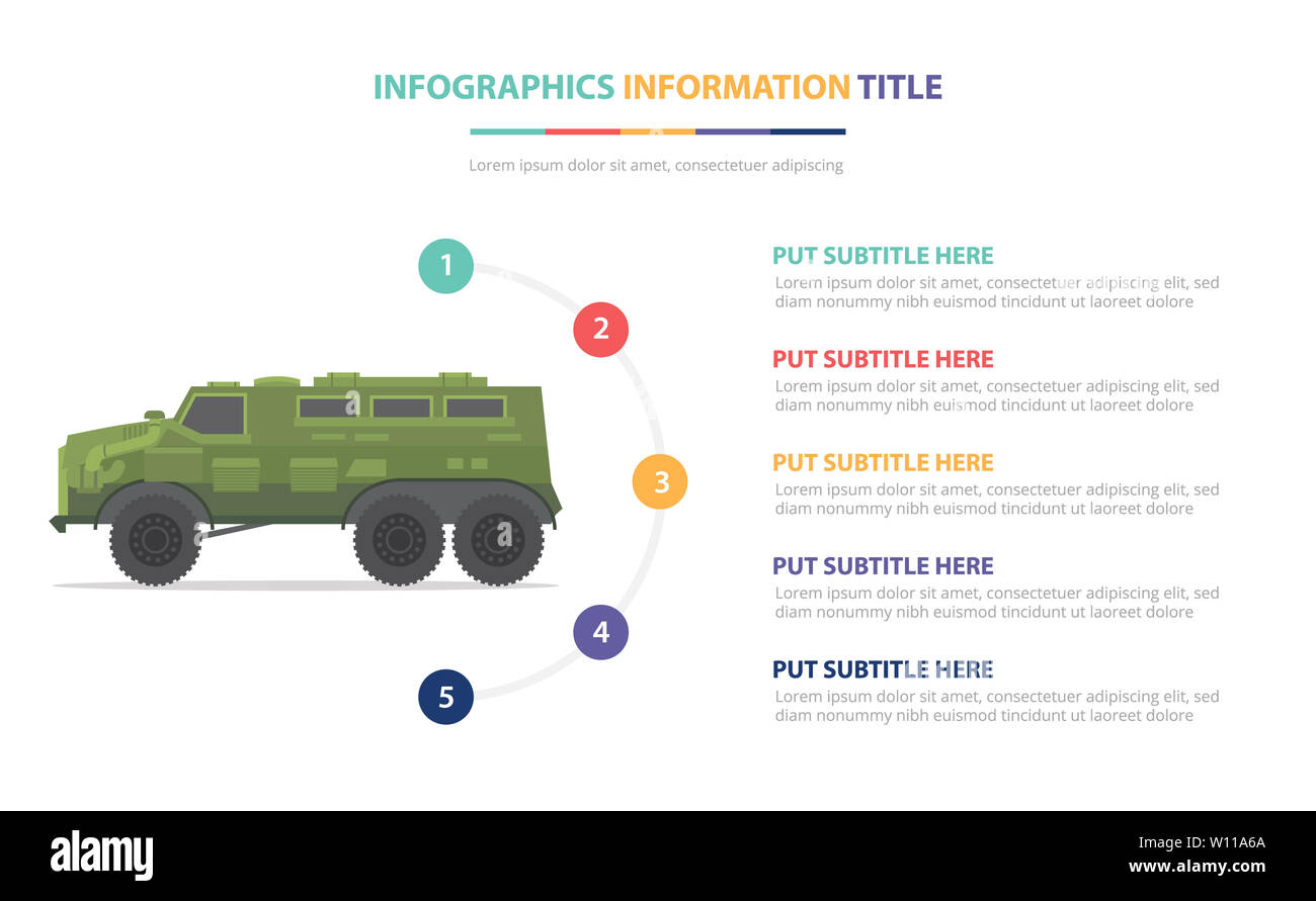 Apc verde trasporto di personale ed infografico concetto di modello con cinque punti elenco e di vari colori con pulito e moderno sfondo bianco - vector illustrat Foto Stock