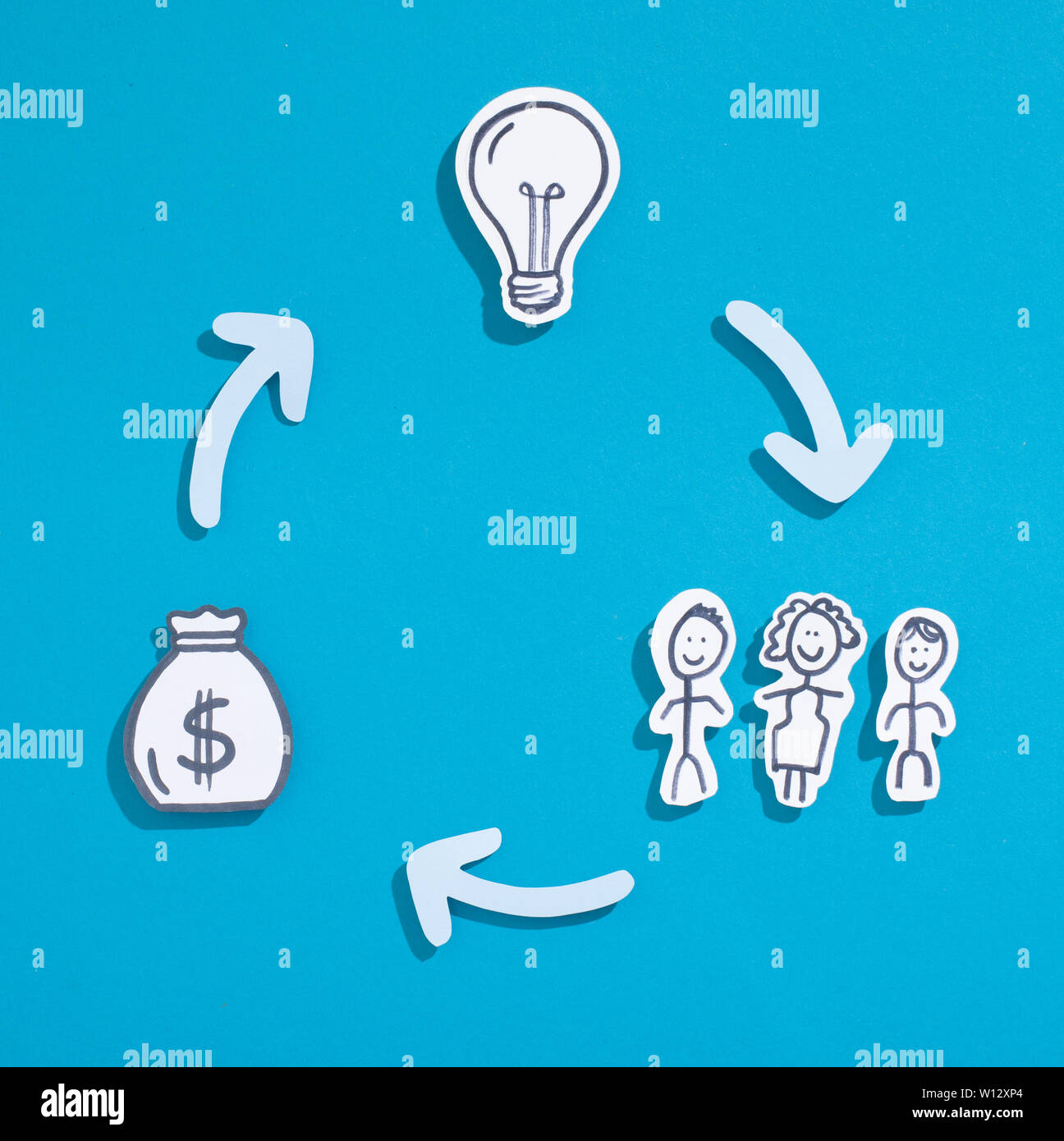 Ciclo di gente ricca di decidere di aiutare i giovani enterpreneurs Foto Stock