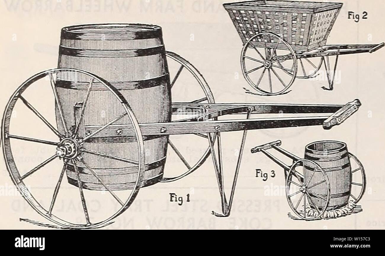 Immagine di archivio da pagina 121 del giubileo di Diamante settantacinquesimo anniversario (1935). Diamond giubileo settantacinquesimo anniversario . diamondjubilee751935la grif Anno: 1935 118 GRIFFITH & TURNER CO., 205 N. PACA ST., Baltimore, MD. Carrelli di acqua e spingere carrelli carrello acqua, con regolari da 1 pollice acciaio pneumatico o 2 pollici ruote di legno, 32 pollici alto $14.50 Acqua carrello e canna carrello ACQUA E SCATOLA ACQUA carrello, della canna e della casella  spolverata Accessorio rack di foglie di canna i perni di articolazione scatola, per coppia carrelli con 2-a. Pneumatici Ruote in acciaio, aggiungere i carrelli con 3-a. Pneumatici Ruote in acciaio, aggiungere 19,00 22,00 17,50 9,50 5,00 5,00 3,00 0,75 0,50 1,00 BUTLER CA Foto Stock