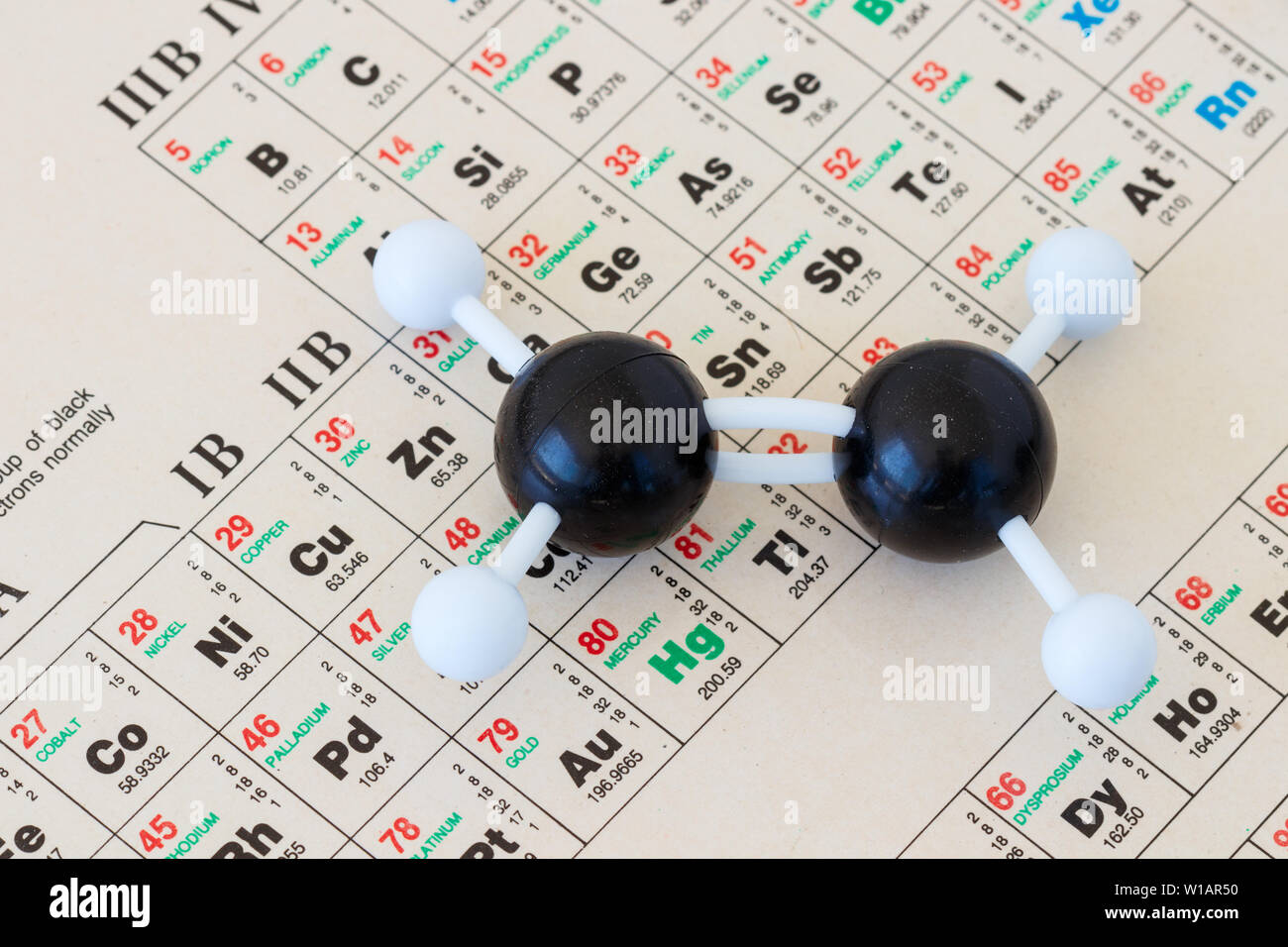 Tavola periodica degli elementi con una sfera di plastica-e-stick modello di un copolimero di etilene o molecola di etene (C2H6). Piccole profondità di campo. Foto Stock