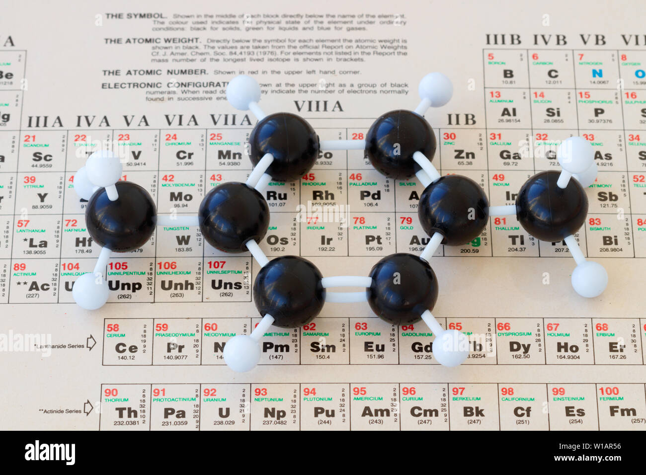 Tavola periodica degli elementi con sfera di plastica-e-stick modello di un 1,4 dimetilbenzene molecola (CH3)2C6H4, uno di xilene isomeres Foto Stock