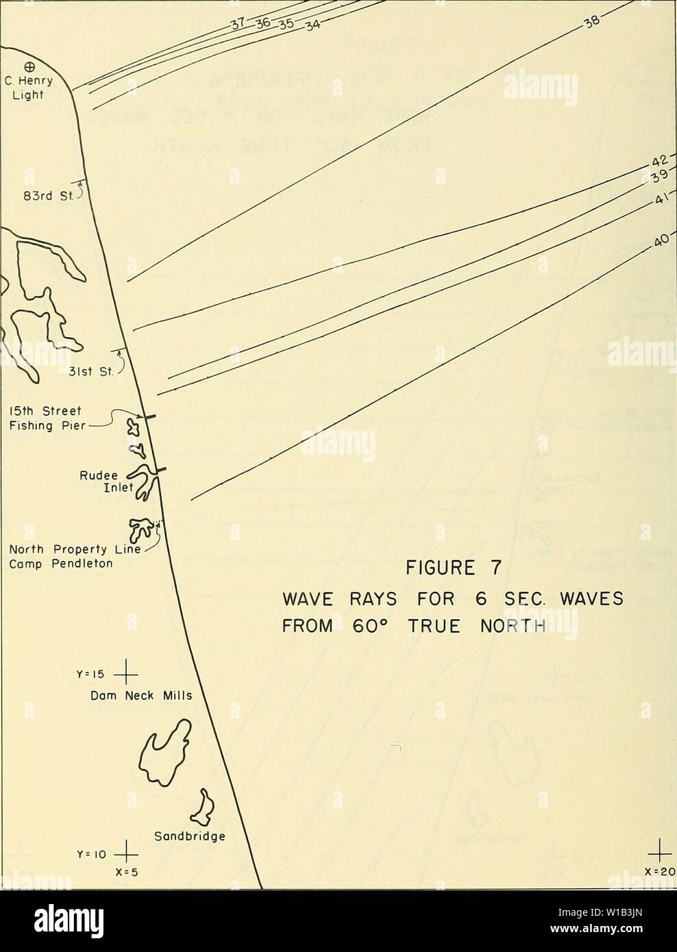 Immagine di archivio da pagina 31 di sviluppo di un procedimento per la. Lo sviluppo di un metodo per il calcolo numerico di onda rifrazione . developmentofmet00harr Anno: 1964 figura 7 raggi d'onda per 6 sec. Onde da 60' vero nord 26 Foto Stock