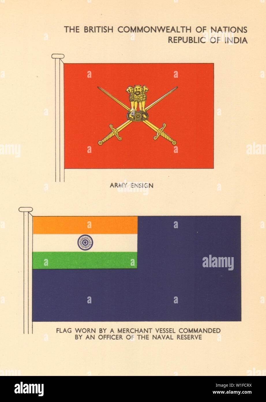 INDIA bandiere. Repubblica dell'India. Esercito Ensign. Mercant Naval ufficiale della riserva 1955 Foto Stock