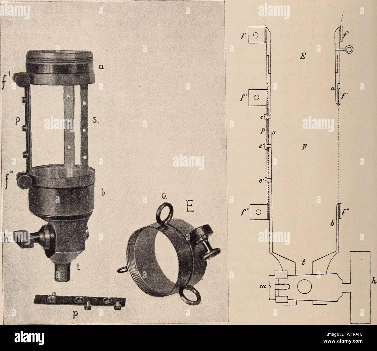 Immagine di archivio da pagina 47 di Das Süsswasserplankton; Methode und Resultate. Das Süsswasserplankton; Methode und Resultate der quantitativen Untersuchung dasssswasserplan00apst Anno: 1896 36 III Methodik. 2 cm, i = 40 cm, = 3 cm, i = 100 cm. Für das kleine Planktonnetz ist R = 12,5 cm, r = x = 7,619 cm, a = 94,5°; für das mittlere: R = 20 cm, r #==17,65 cm, " = 61,2°. Nach diesem Muster wird das Netzzeug ausgeschnitten, wobei berücksichtigt werden muss, dass un allen Seiten ein Stück daumenbreites sguardo stehen bleibt, um an den Seiten un C und B D die sguardo nähen aneinander zu können, era mit ei Foto Stock