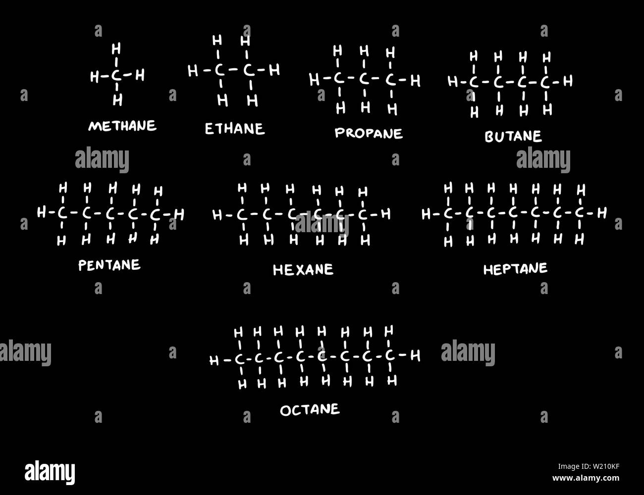 Freehand set disegnati di idrocarburi alcani formule su sfondo scuro Illustrazione Vettoriale