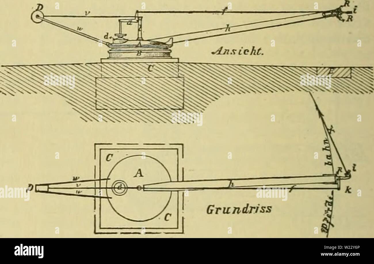 Immagine di archivio da pagina 117 di dell'enciclopedia degli animali della fattoria (1922). Dell'enciclopedia degli animali della fattoria cyclopediaoffar00bail Anno: 1922 Principi del magazzino di alimentazione di libbre di lavoro utile, si trova che la quantità di energia che egli fà, in aggiunta a quella re- necessaria per spostare il proprio corpo orizzontalmente, sarà circa 3 calorie; in altre parole, circa un terzo dell'energia liberata viene recuperato nel lavoro svolto. La proporzione utilizzata varia tuttavia con diversi tipi di lavoro, come fol- abbassamento tabella mostra: utilizzo percentuale op netto disponibile di energia dal cavallo Walking- Per cento come Foto Stock