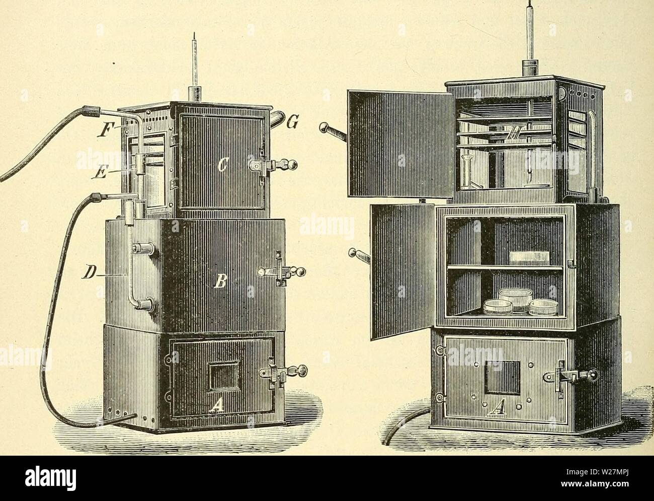 Immagine di archivio da pagina 295 di Das Mikroskop Ein Leitfaden der. Das Mikroskop. Ein Leitfaden der wissenschaftlichen Mikroskopie dasmikroskopeinl00zimm Anno: 1895 284 Mantel mit paraffinum liquidum oder dergl. gefüllt ist. In dieses ragt ein Desaga'scher hinein termostato, der auf eine etwa 2 grado oberhalb des Schmelzpunktes des benutzten paraffine liegende Temperatur einge- stellt wird. § 508. Sehr zweckmässig ferner ist auch der von Rosen (I) em- pfohlene Paraffinofen. Derselbe besteht, wie die Figuren 209 und 210 erkennen lassen, aus drei verschiedenen Abtheilungen, dem durch Eisen- blech Foto Stock