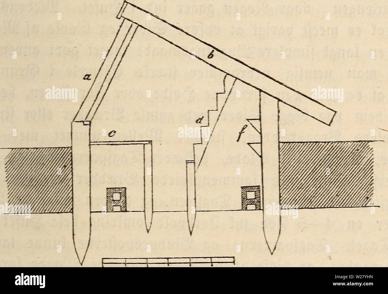 Immagine di archivio da pagina 330 della Dansk havebog (1864). Dansk havebog danskhavebog00jens Anno: 1864 317 § 5. (2efø uben a Befibbe et ftort 93aeytf;UU, Sugning, 25ebUgef;clbeIfe og Cptarmen cm 33interen xmb iager en ret fteffeHg somma, ventola §un}ebe[ibberen meb Seteb t&GT;g uben [tore efoftninger btrfe og otert3intve en [tor UJJaengbe iaffre potteplanter i}eb Cjaelp af et Sorbun fler en fimpel affe, tortil essere om ommeren t s)rit)eriet &LT;imenbte a)?iftbaenfDinbner funne ant)enbe. di faabant Sorbnn, quota gig. 48, giøre 8 goccia brebt, fcenfeé 3 goccia mi Sorben, og un}?uren og Sraebbeiceggen aeier [ig specifiche diun 1 goccia Foto Stock