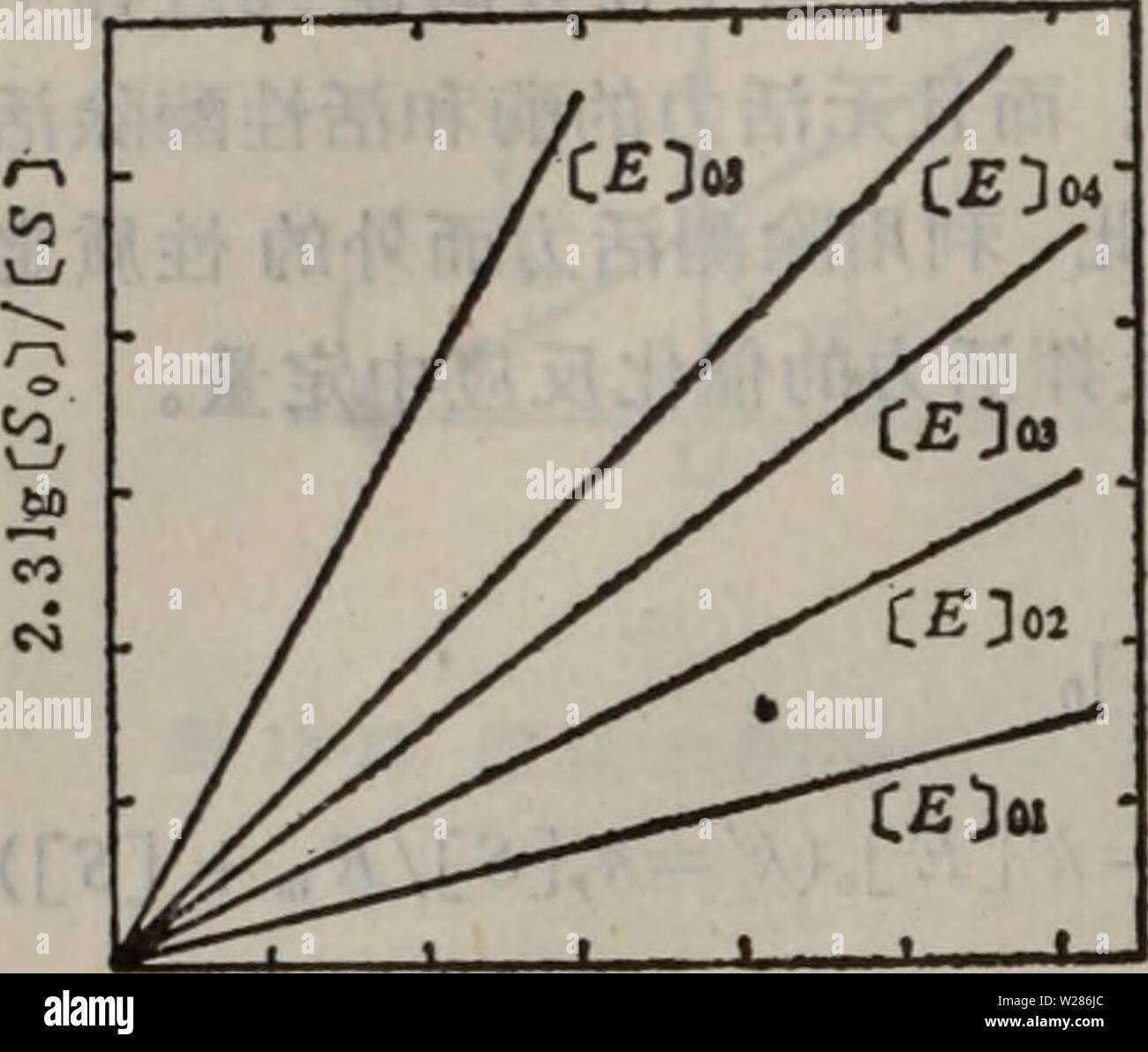 Immagine di archivio da pagina 371 di dan bai zhi fen zi. dan bai zhi fen zi ji chu danbaizhifenziji00taow anno: 19 Foto Stock