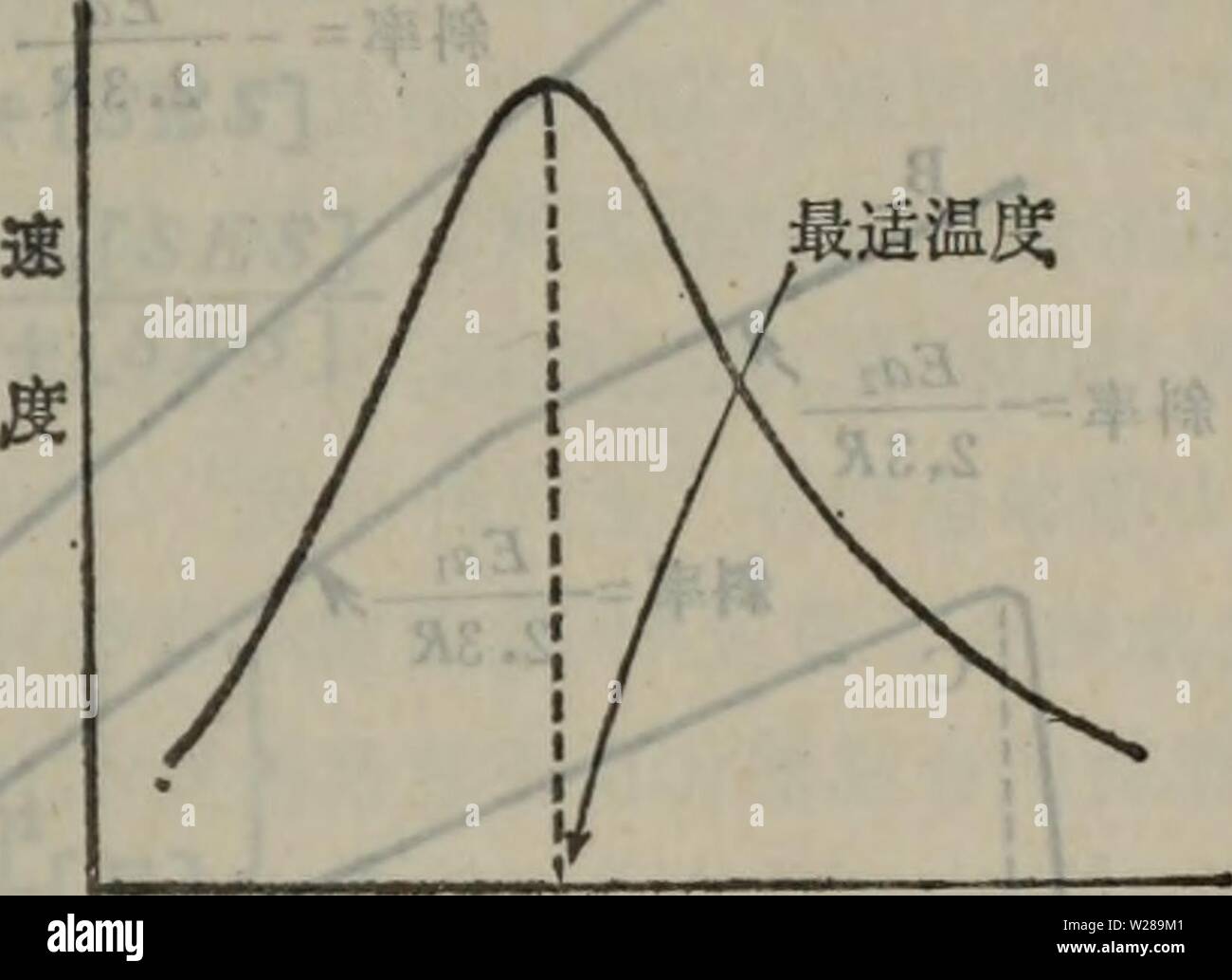 Immagine di archivio da pagina 394 di dan bai zhi fen zi. dan bai zhi fen zi ji chu danbaizhifenziji00taow anno: 19 Foto Stock