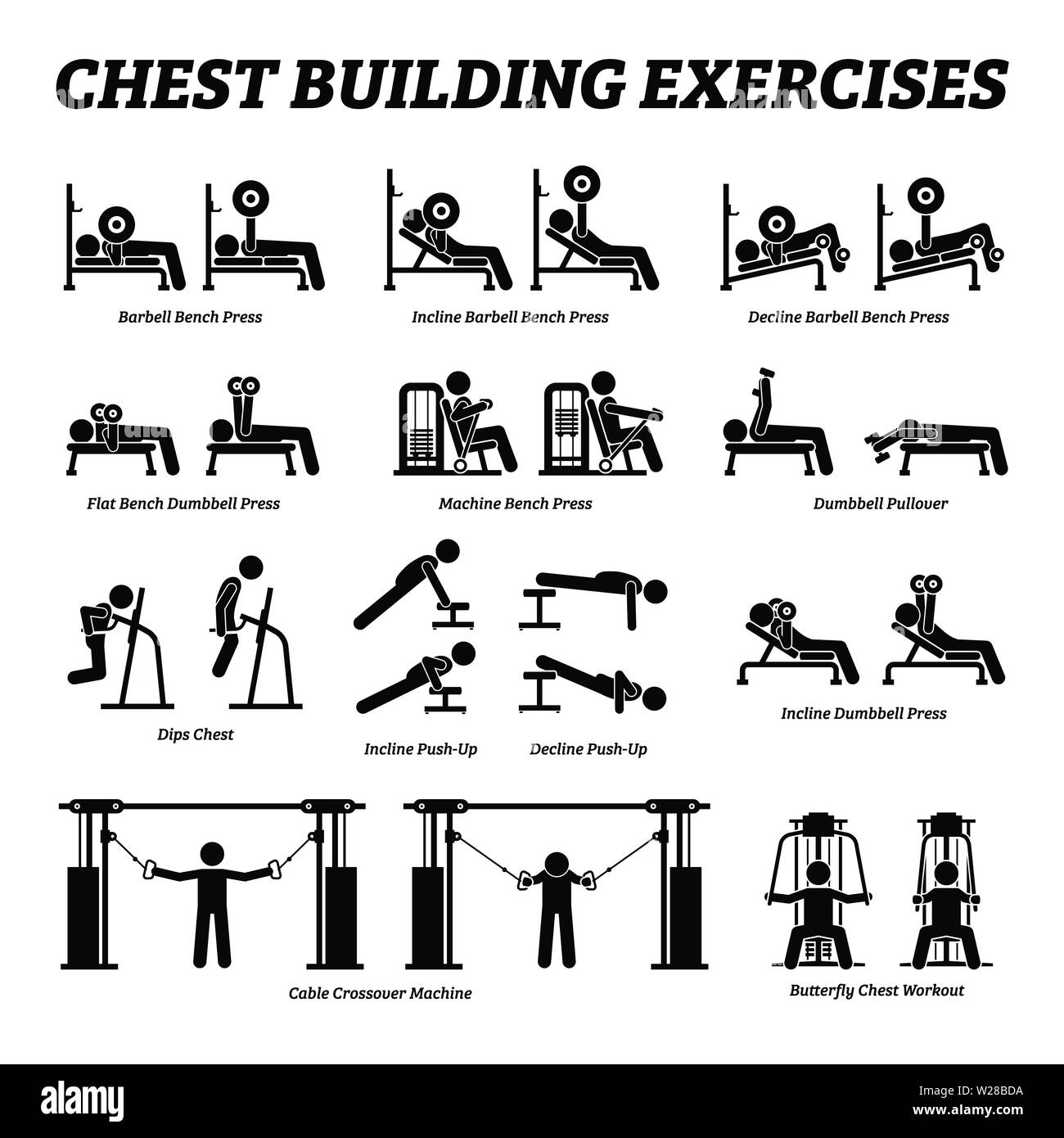 Torace esercizi di costruzione e la costruzione del muscolo, stick figura pittogrammi. Opere raffigurano un set di addestramento del peso ai rappresentanti di allenamento per il torace muscolo da palestra ma Illustrazione Vettoriale