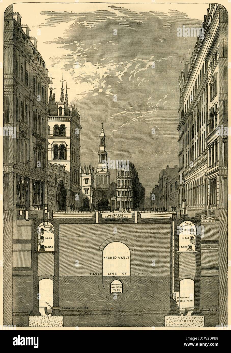 'Sezione di HOLBORN VIADUCT, mostrando i sottopassaggi', C1876. Creatore: sconosciuto. Foto Stock