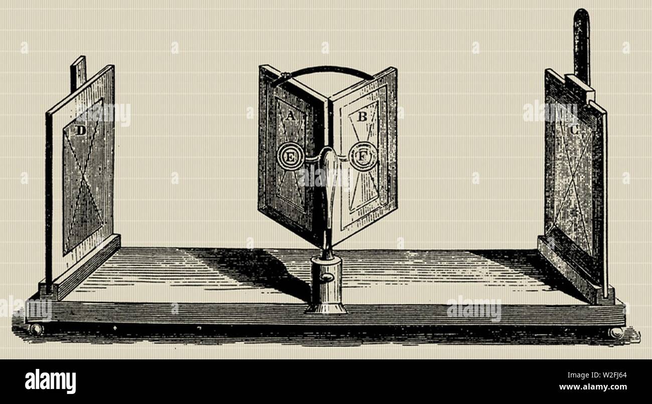 Charles Wheatstone-specchio stereoscopio XIXc. Foto Stock