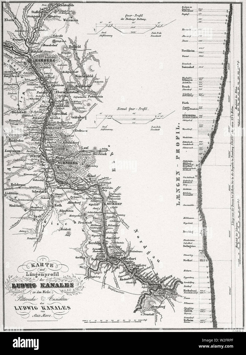 Mappa e profilo di altezza del canale Ludwig. 1845 Foto Stock