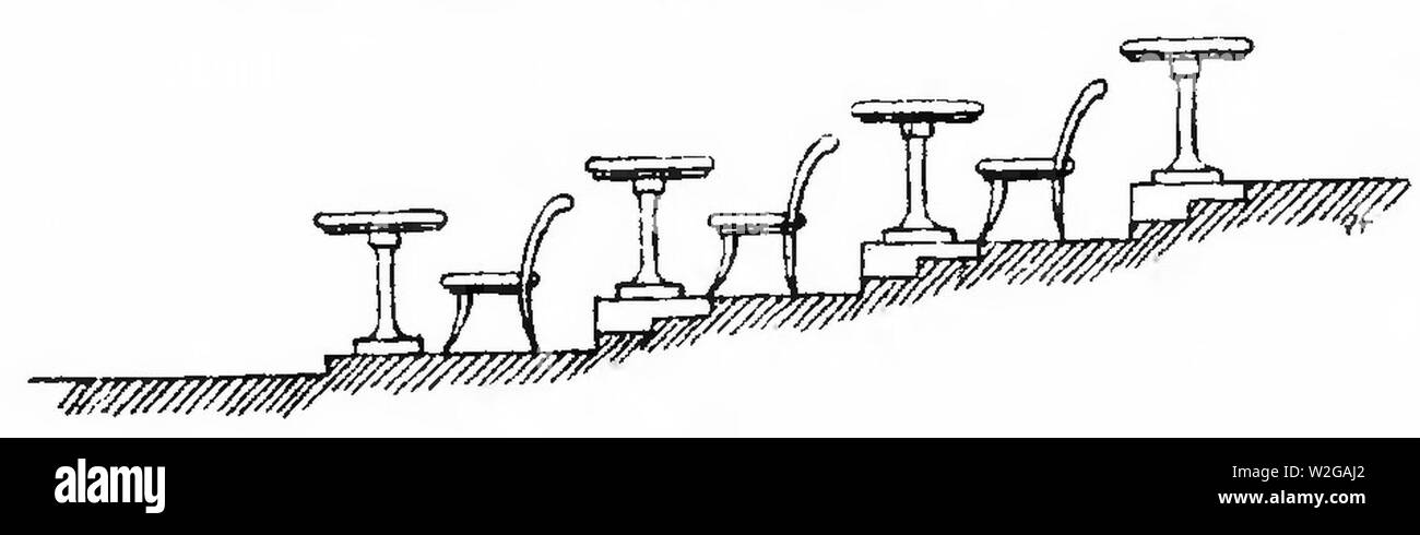 Chilovi - Il nuovo palazzo per la Biblioteca Nazionale Centrale di Firenze, 1892 (pagina 7 crop)2. Foto Stock