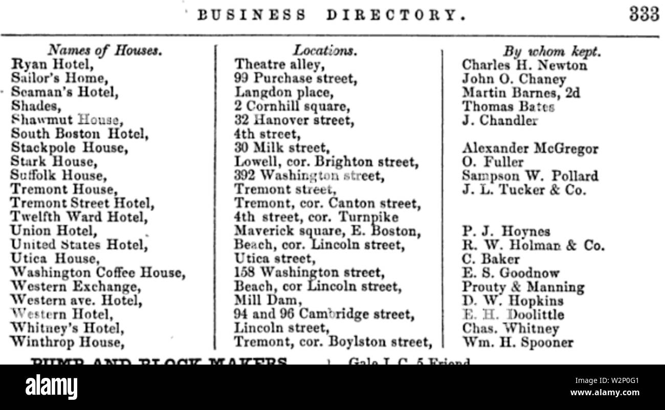 1848 PublicHouses BostonDirectory p333 Foto Stock
