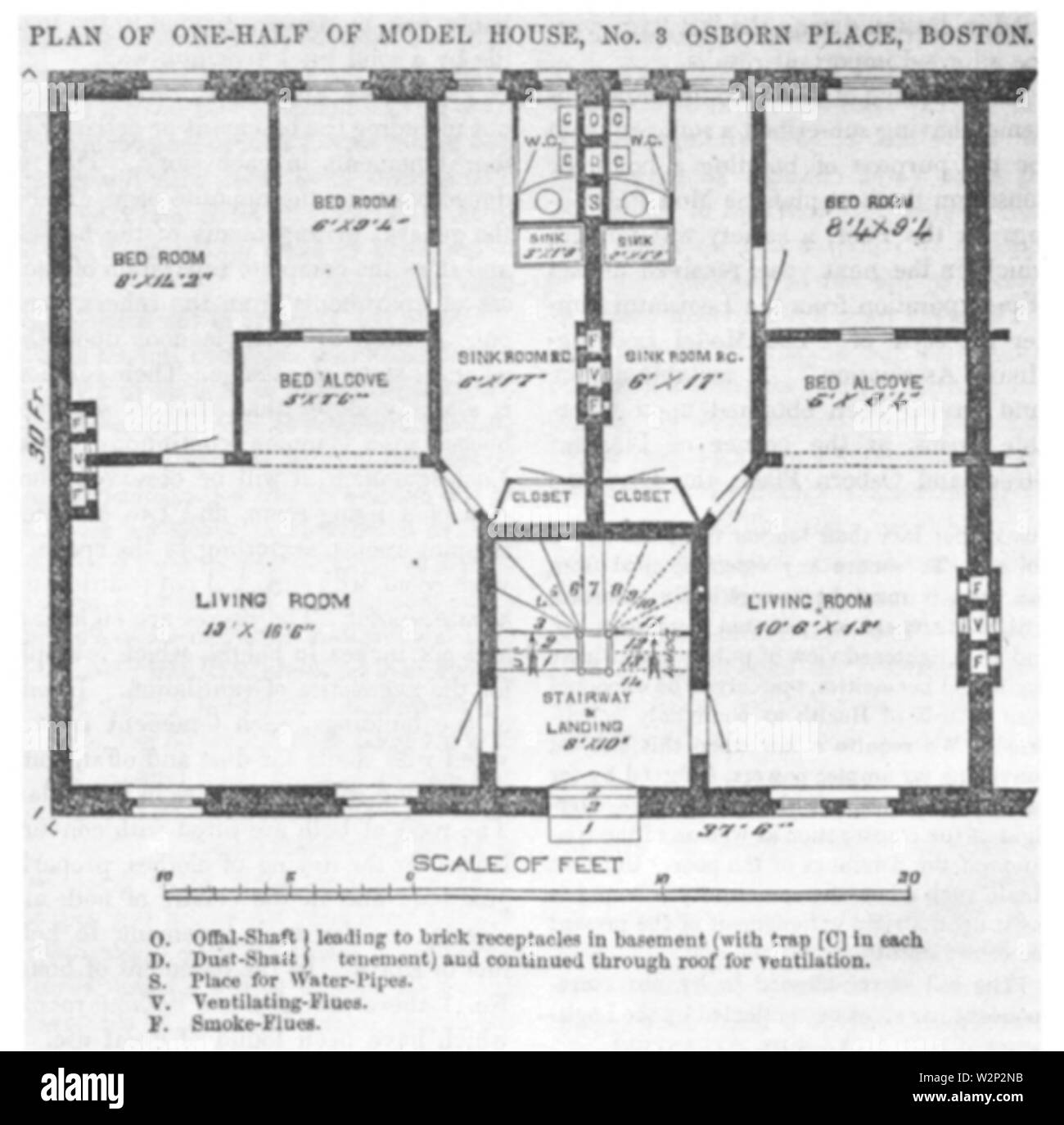 1860 OsbornPlace Boston AtlanticMonthly Giugno Foto Stock