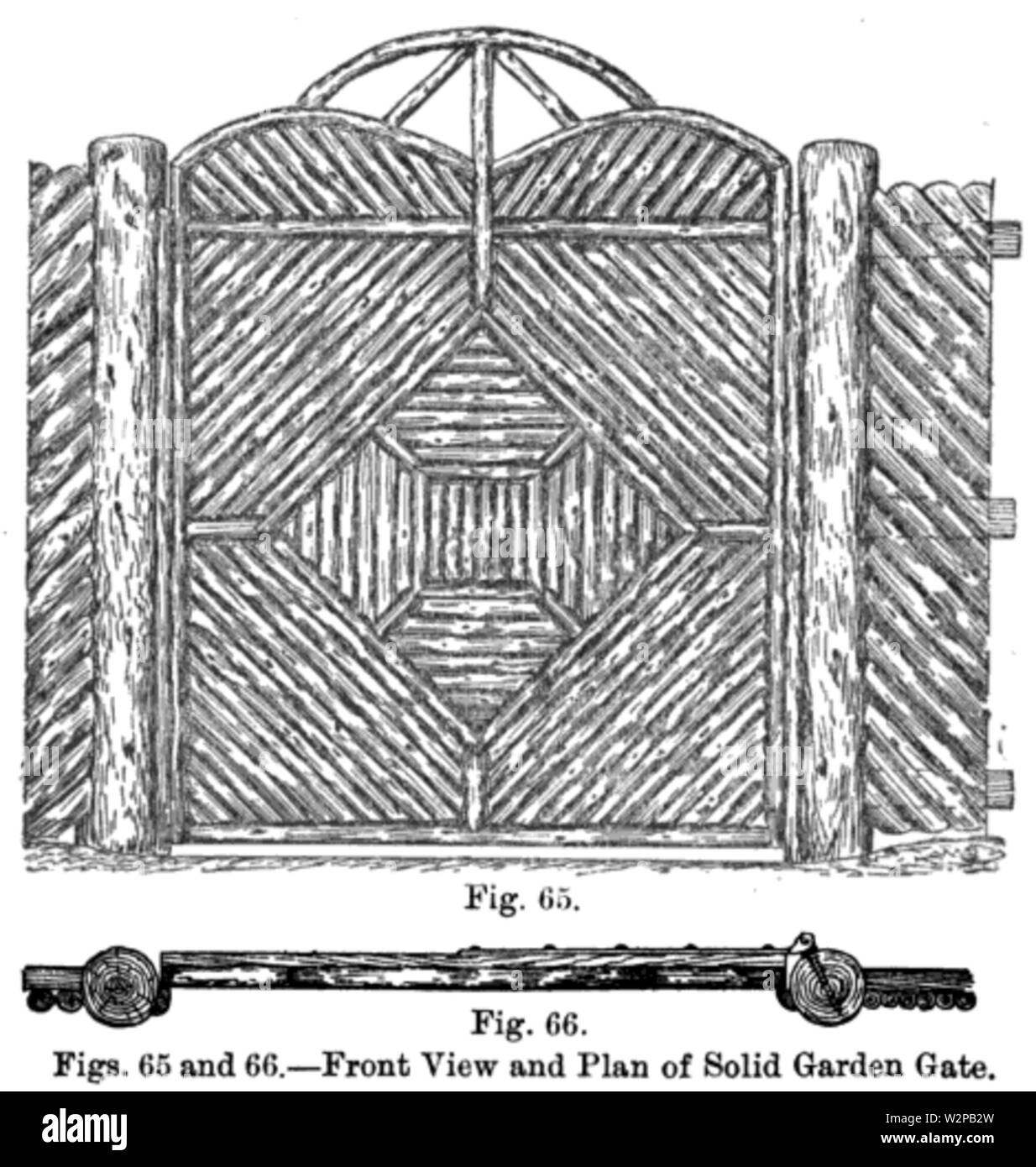 Xix secolo i cancelli della conoscenza solida cancello del giardino Foto Stock