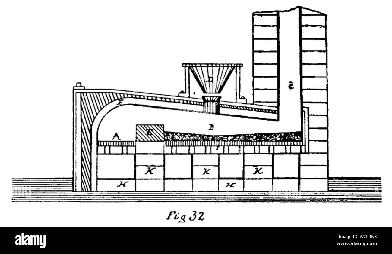 Relazione annuale dello stato mineralogista per l'esercizio chiuso (1883) (p 832) Foto Stock