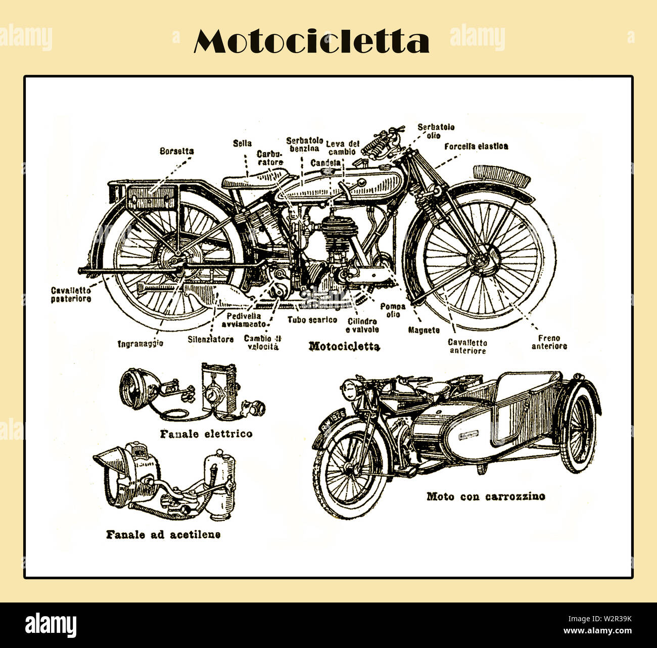 Italiano moto tabella fine XIX secolo da un lessico italiano con parti di  ricambio per motociclette e i loro nomi italiani Foto stock - Alamy