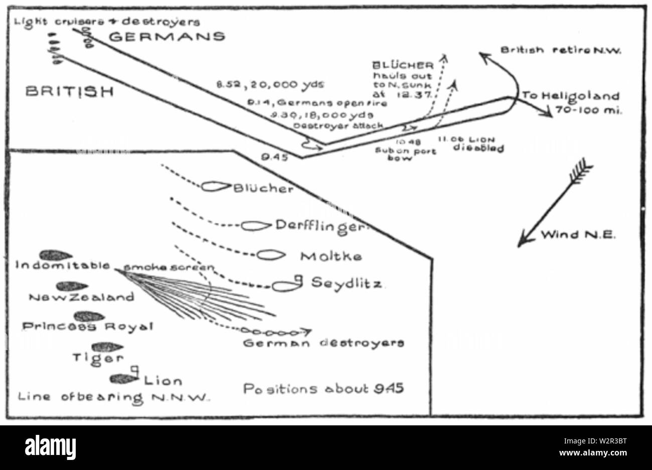 La battaglia di Dogger Bank (1915) Mappa Foto Stock