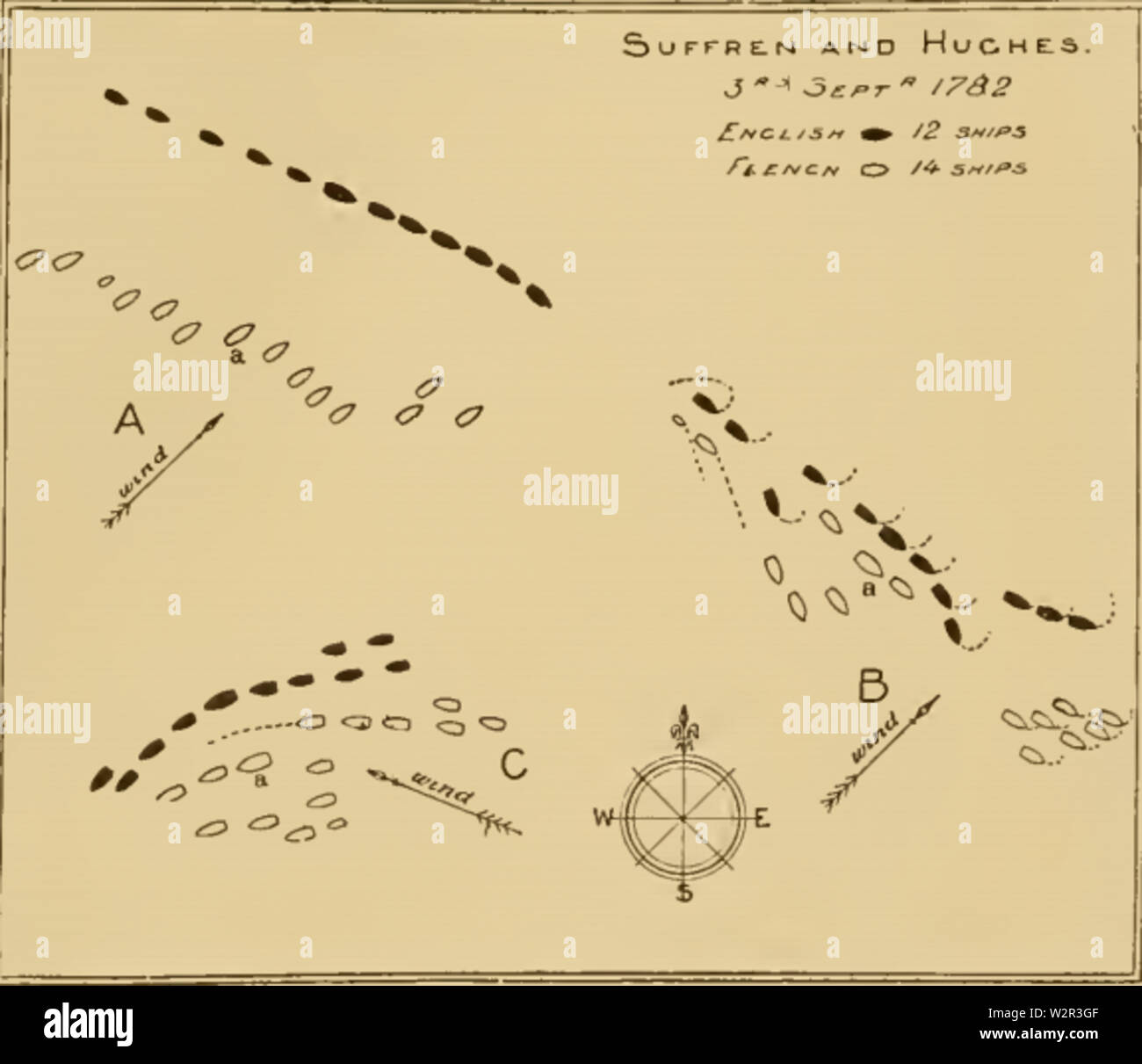 La battaglia di trincomalee 1782 mahan Foto Stock