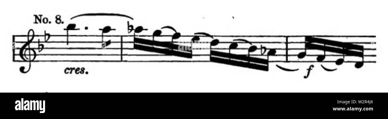 La Nona di Beethoven Symphony (Grove) 19A Foto Stock