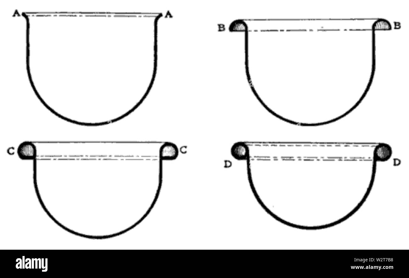 Il Curling passi di processo Foto Stock