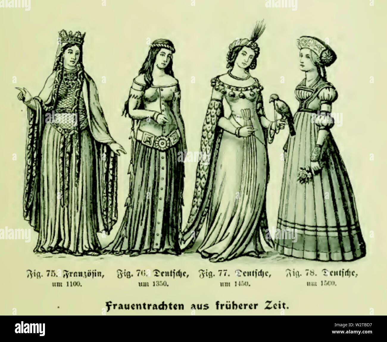 Die Frau als Hausärztin (1911) 075 078 Frauentrachten Foto Stock