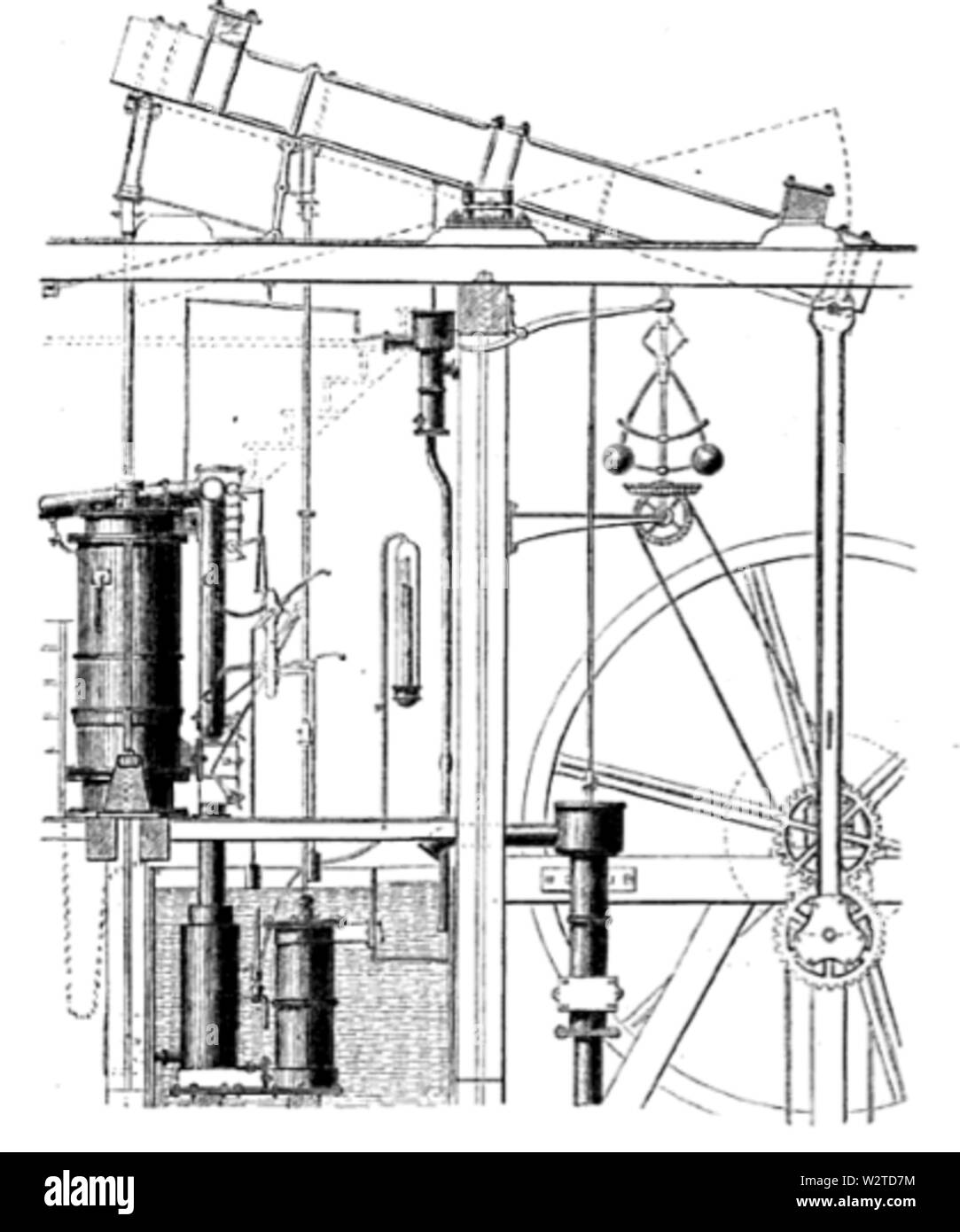 A doppia azione motore a Albion Mills Foto Stock