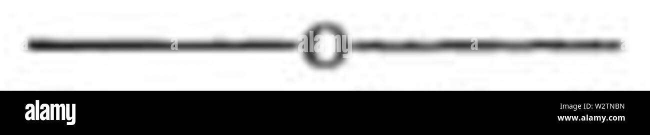 Evoluzione della democrazia industriale il divisore 1 Foto Stock