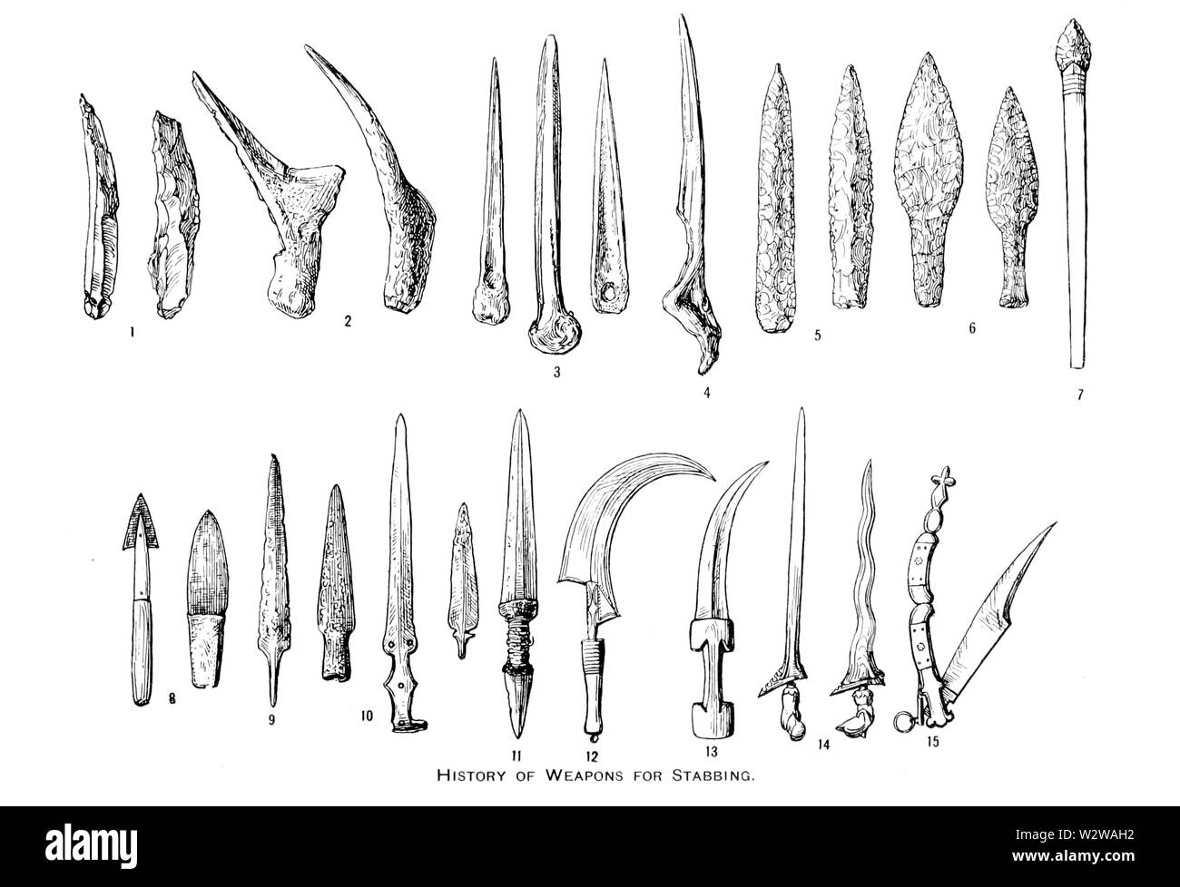 La storia delle invenzioni USNM 21 armi per pugnalare Foto Stock