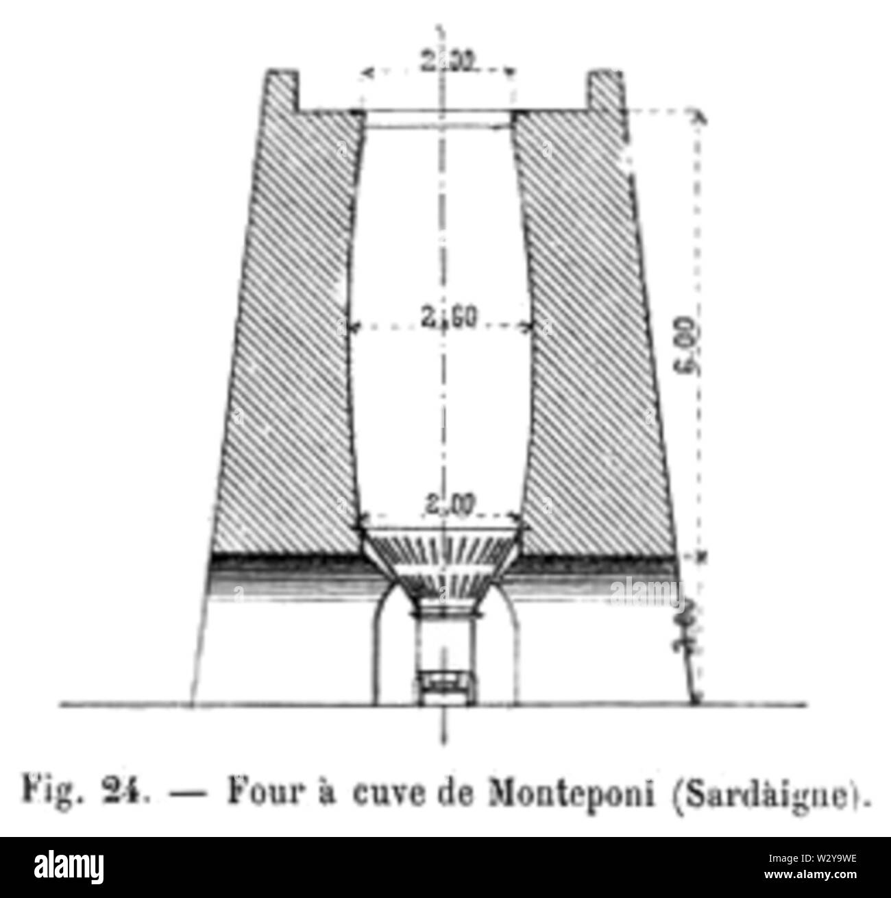Métallurgie du zinco - Quattro à cuve de Monteponi (p 110) Foto Stock
