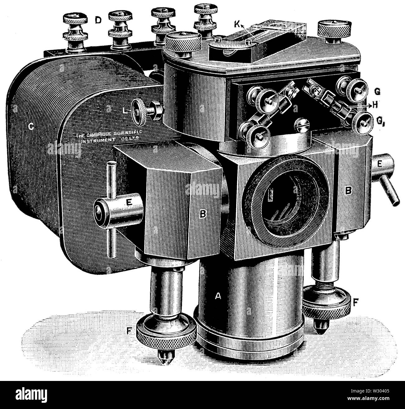 Oscillograph Duddell bobina mobile Foto Stock