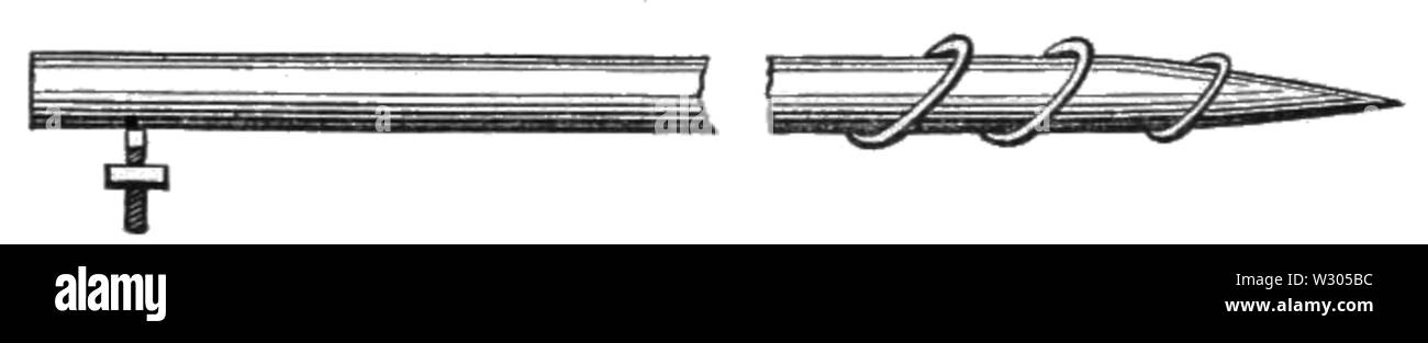 PSM V05 D322 conduttore di messa a terra 1874 Foto Stock