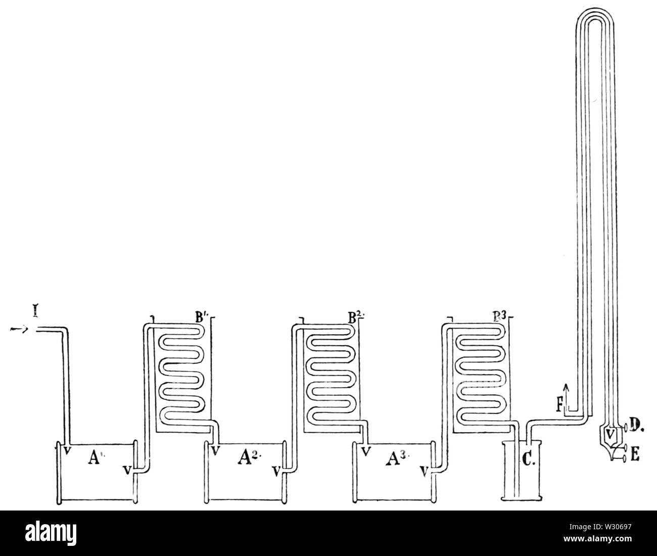 PSM V55 D051 Schema di produzione di aria liquida apparecchiatura Foto Stock