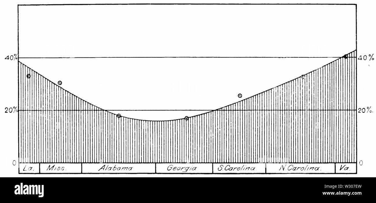 PSM V57 D015 probabile stato della via lungo la pista di eclipse Foto Stock