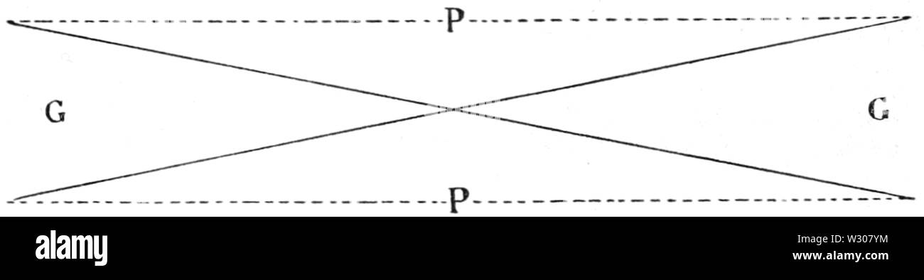 PSM V58 D319 in sezione trasversale dei cieli ad angoli retti rispetto alla via lattea Foto Stock