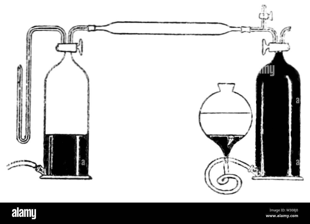 PSM V59 D597 separazione azoto dall'atmosfera Foto Stock