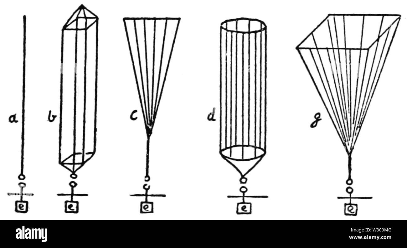 PSM V63 D117 varie forme di antenne marconi Foto Stock