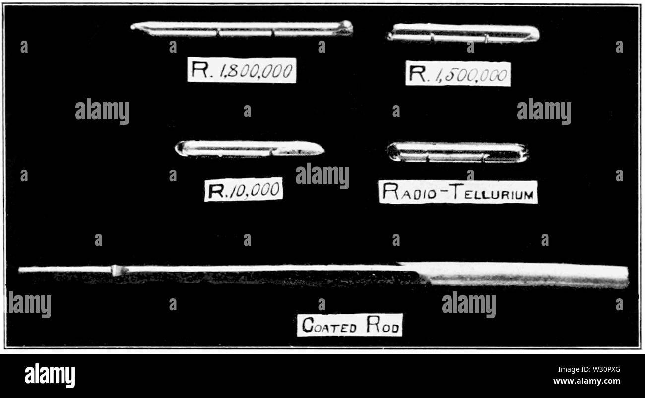 PSM V74 D229 Radium oggetti rivestiti Foto Stock