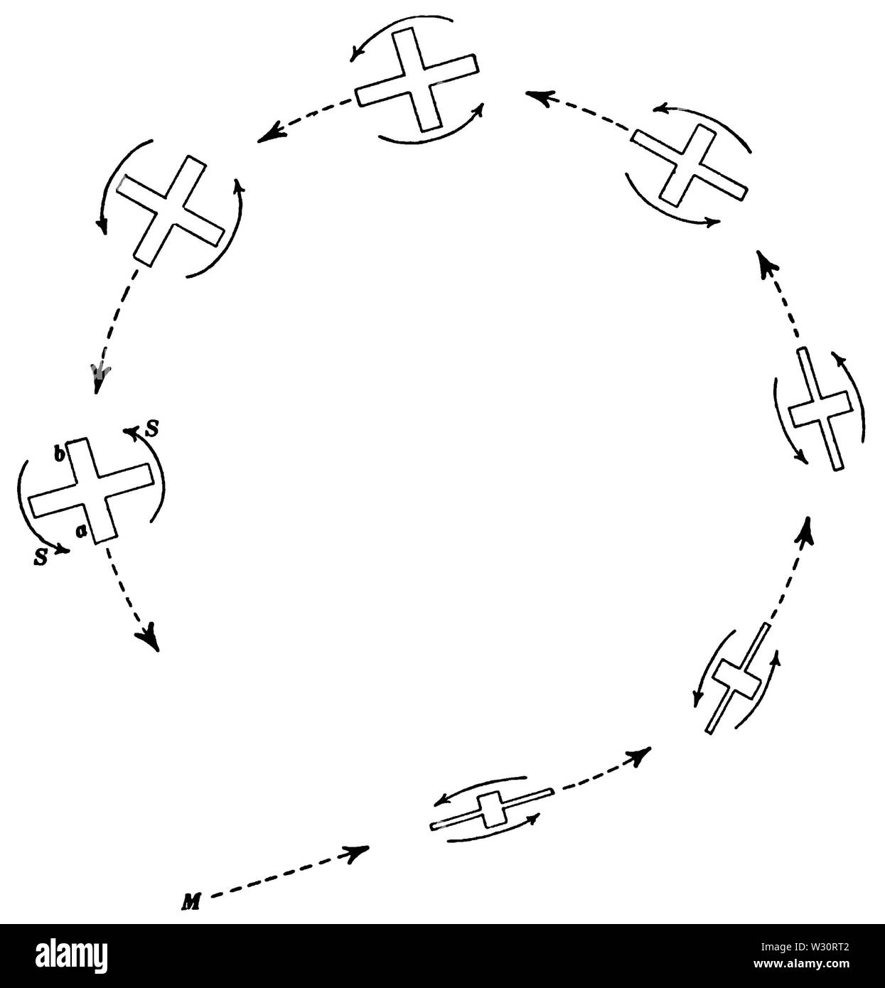 PSM V75 D039 Volo del propulsore boomerang ruota Foto Stock