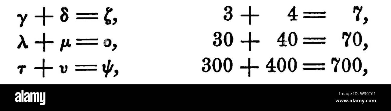 PSM V75 D498 greco sistema numerico basato sul primo lettere od una parola Foto Stock