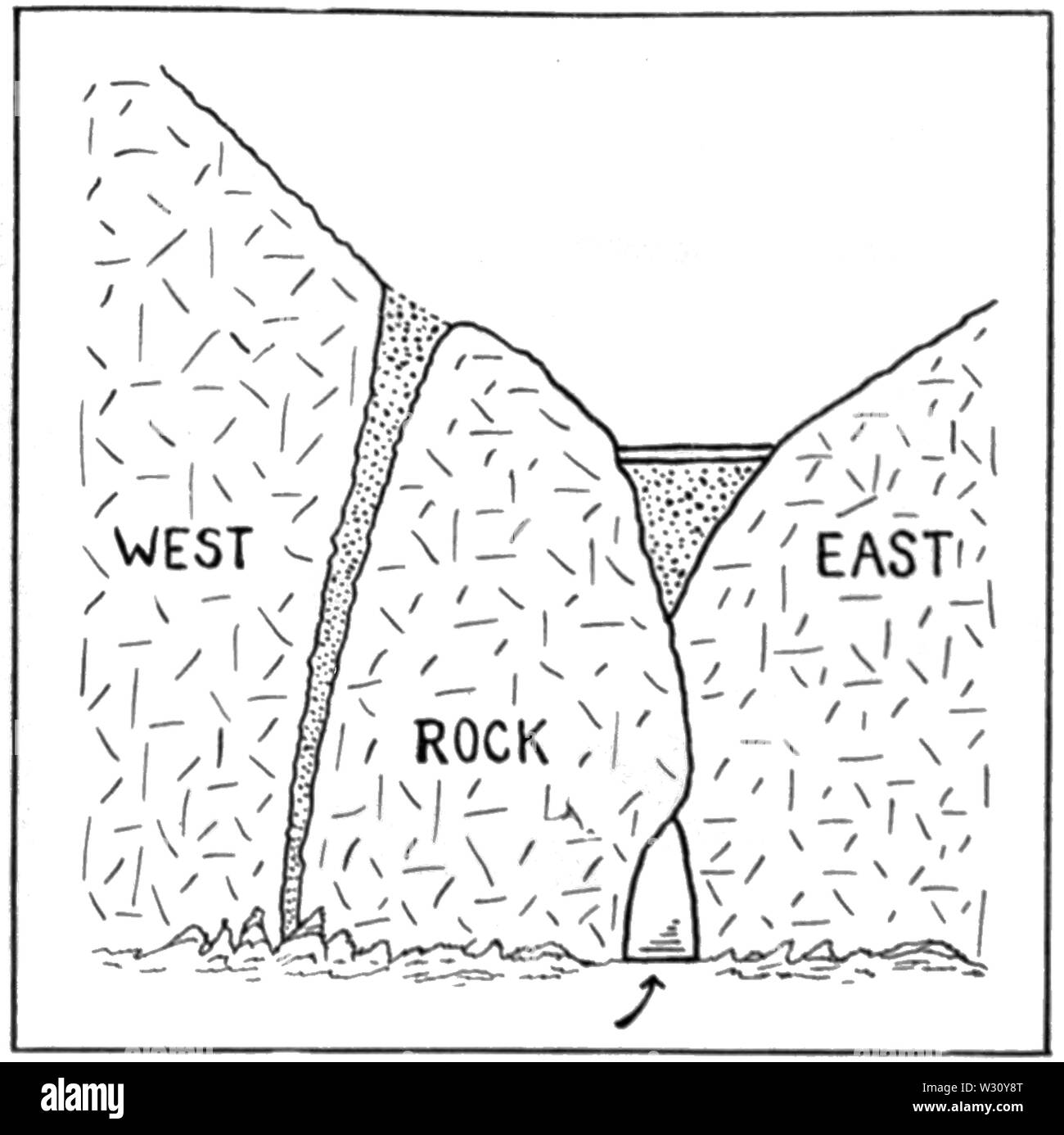 PSM V78 D432 formazione di ponte dalla headward taglio dei due fiumi Foto Stock
