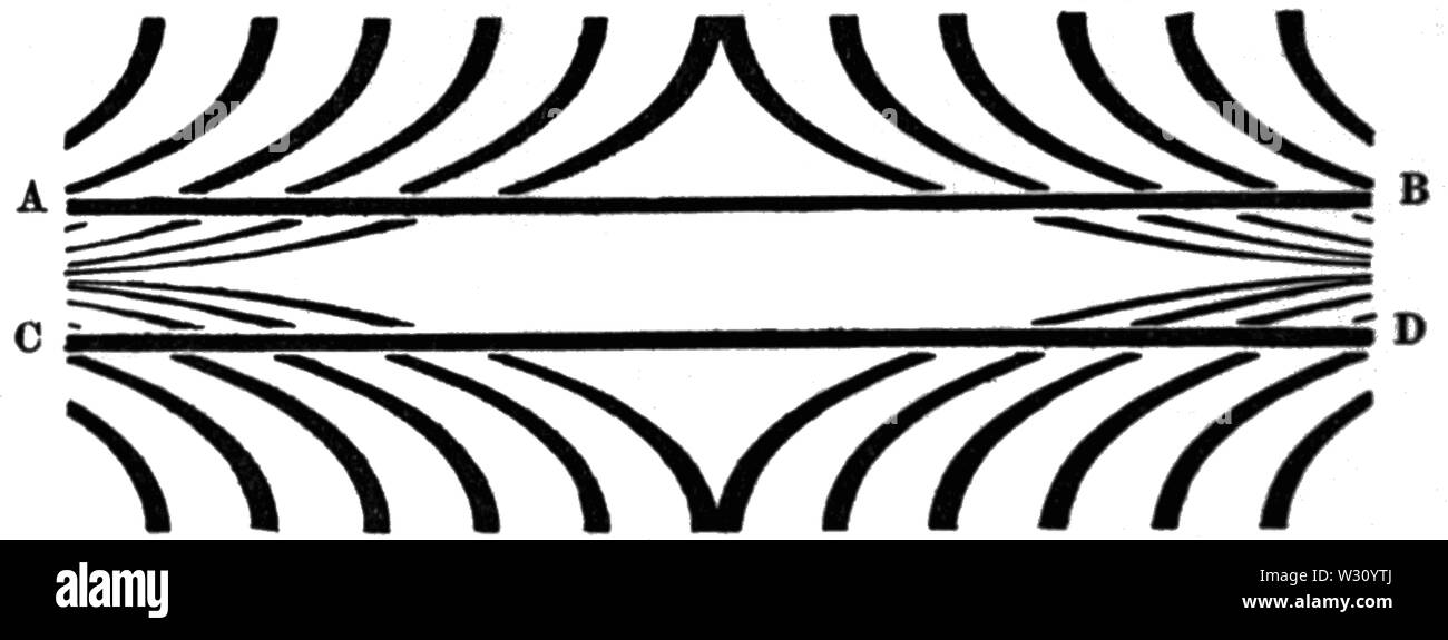 PSM V78 D568 Euclide postulato di due linee parallele Foto Stock