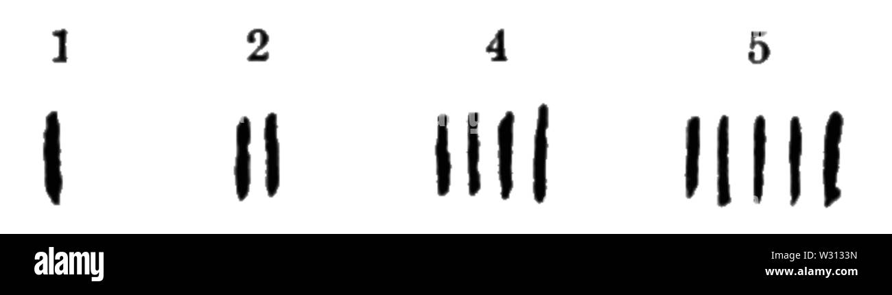 PSM V81 D611 Evoluzione dei simboli numerici 1 Foto Stock