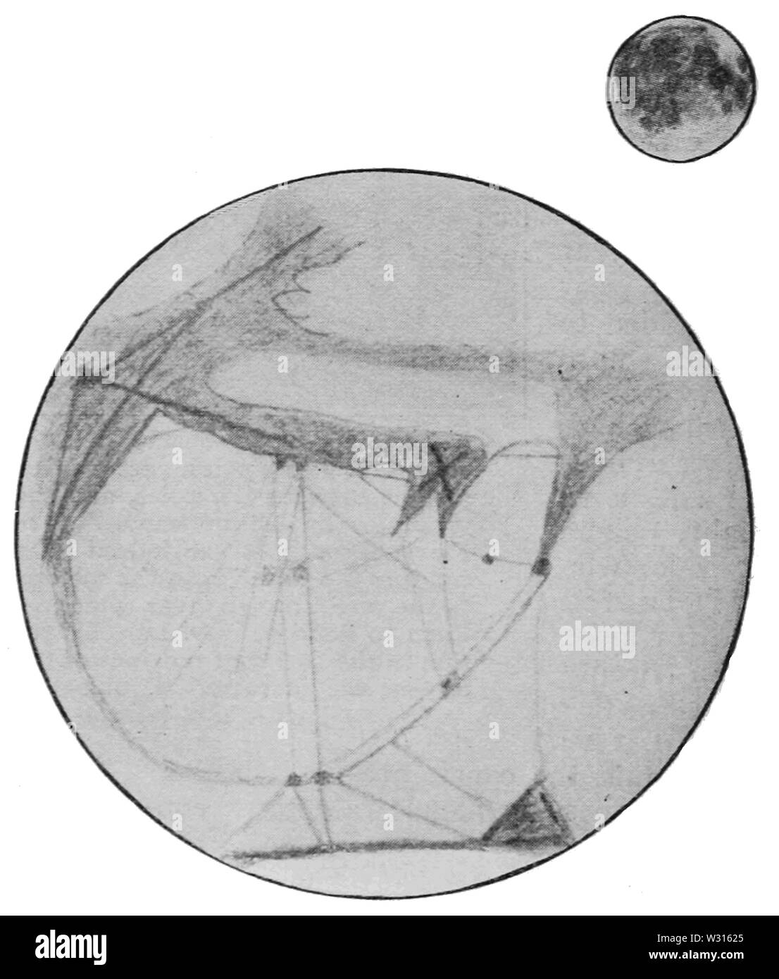 PSM V88 D218 dimensioni relative di la luna e Marte 2 Foto Stock