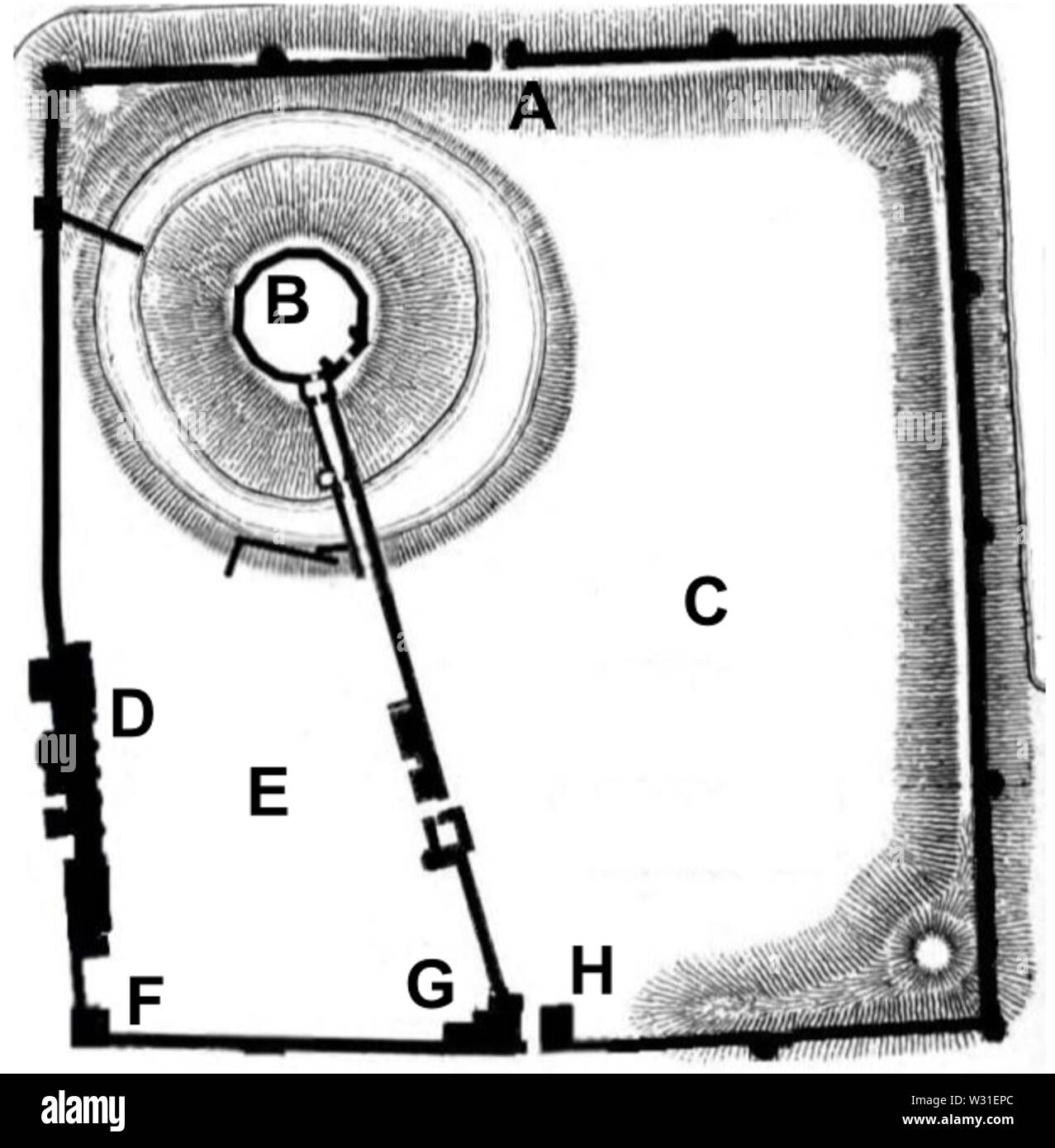 Piano del Castello di Cardiff Foto Stock