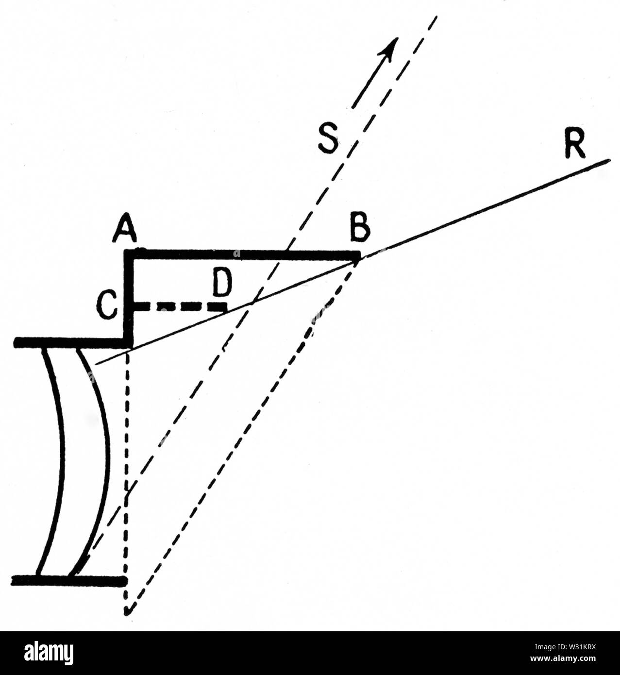 Ptp p102 img01 Foto Stock